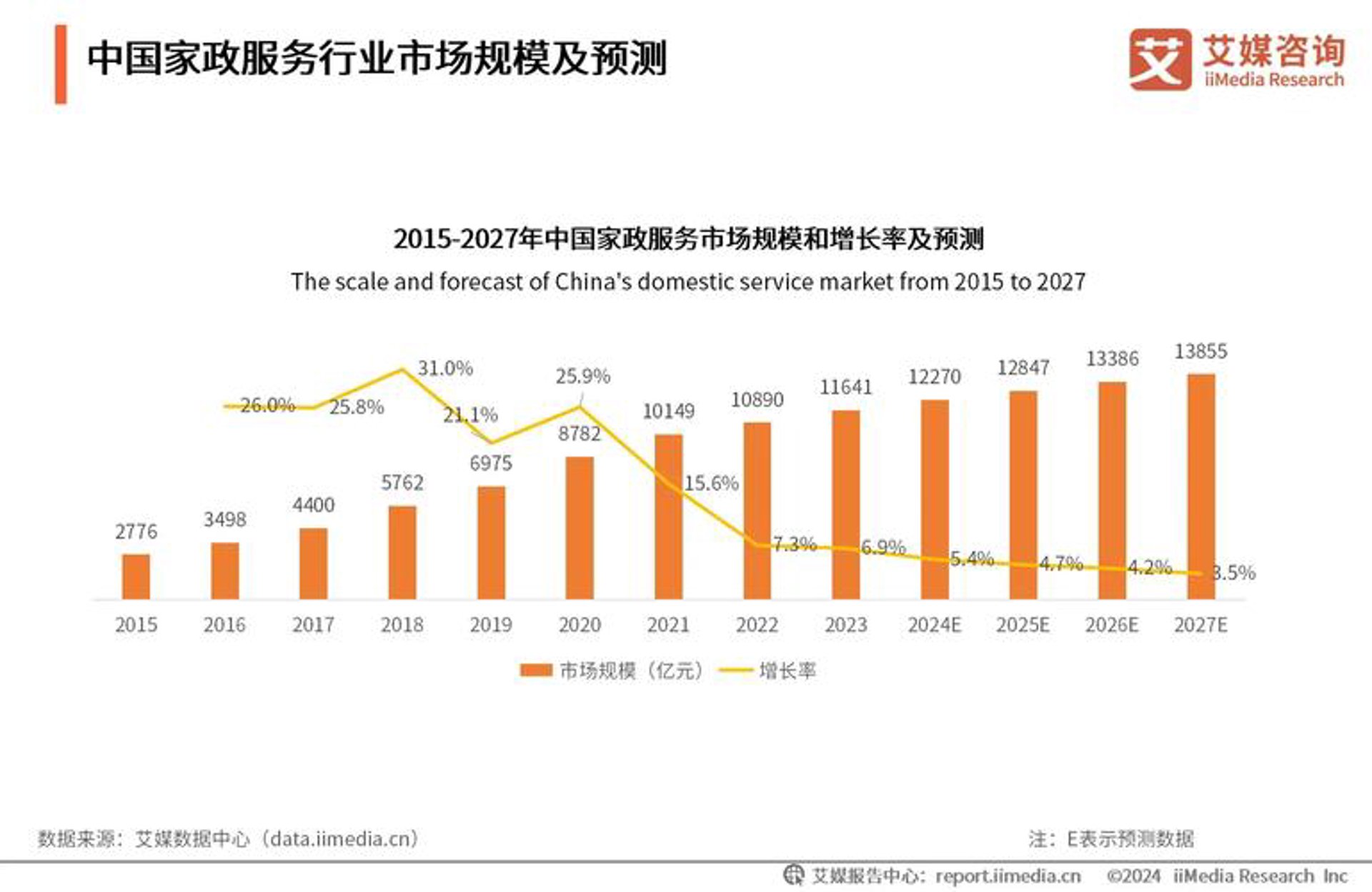 翊伯文化传媒